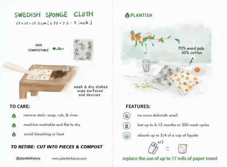 Product information card for Swedish sponge cloth with Plantish branding and features.